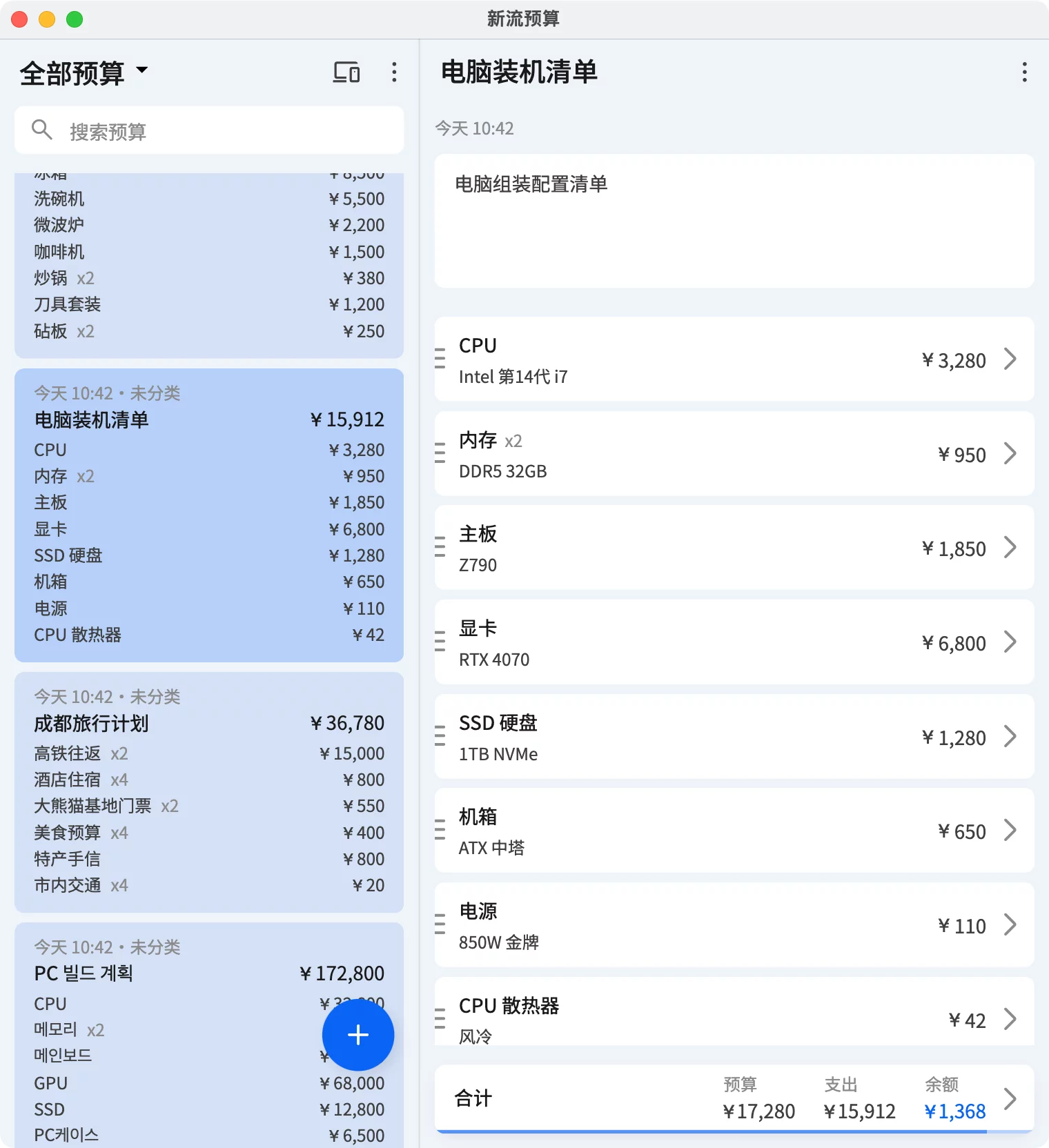 新流预算